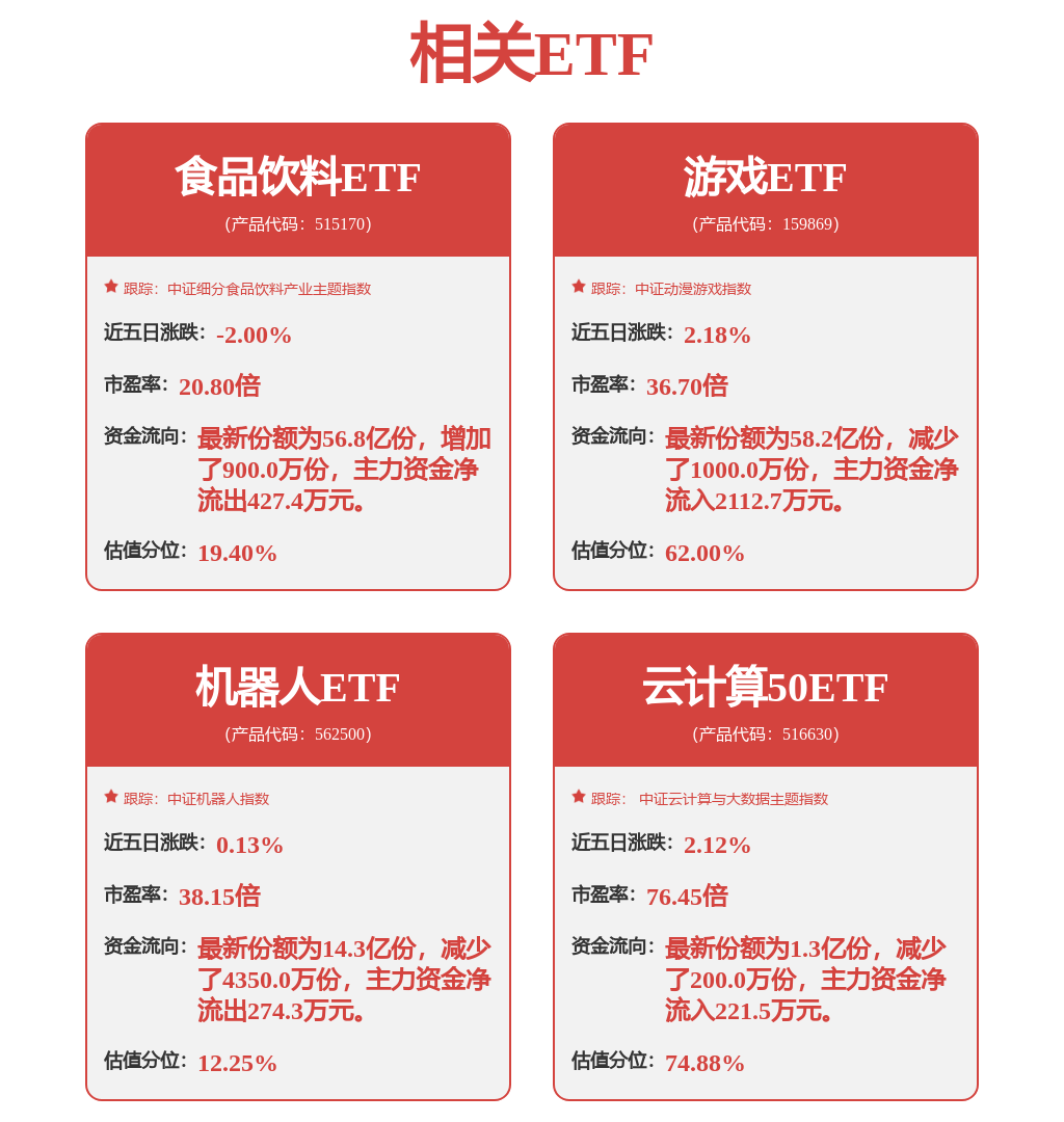 机械设备行业周报：10月挖机销量延续正增关注科技板块投资机会